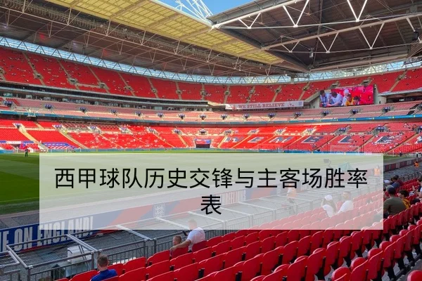 曼城赛前伤病名单与轮换可用性查询